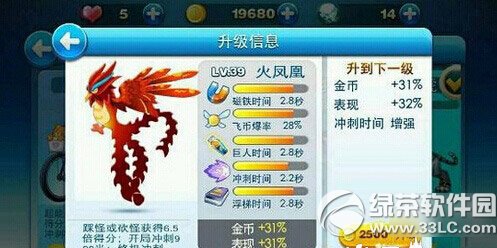 ������ܻ����������� ������������Ժò���