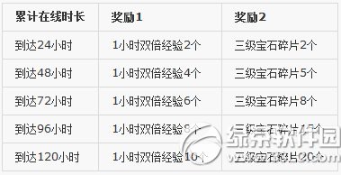 Ц������ol������������24Сʱ� �ߴ����ֲ�ͣ5