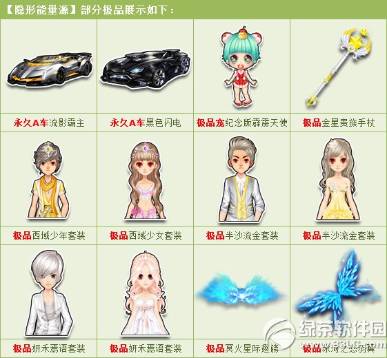 qq�ɳ���������Դ����Ǯ ��������Դ��ʲô2