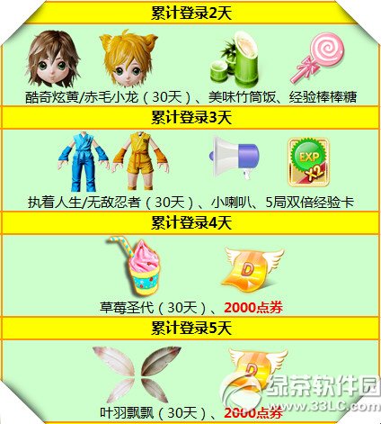 ����ʱ��9�����ѻع�2014 �ع���9000��ȯ+������װ2