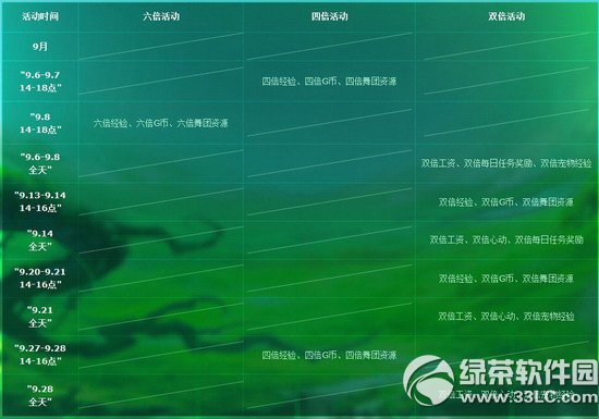 qq����9�»���� 19400��ȯͳͳ�͸���5