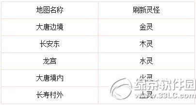 ������2����ڻ2014 �콵�������������