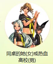 ����ͬ������(Ů)����Ѫ��У(��)������� �ò��ÿ�