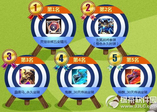 ��ԯ�����ѵ��񻶴���˷�����ַ ��г齱Ӯ����4