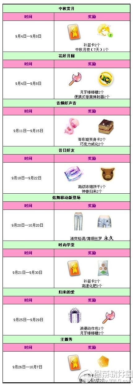 qq����9������ qq������������ȫ3