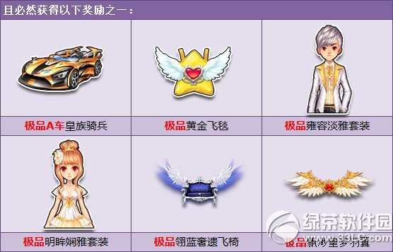 qq�ɳ���Ȩ������ж���Ǯ ��Ȩ���������ʲô����3