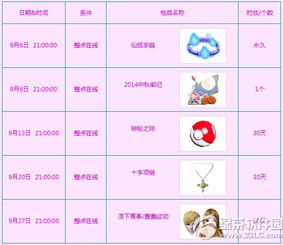 ����ʱ���������¿񻶻 �����͵�ȯ�����ͷ���