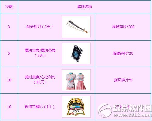 ����ʱ����ʦ��У԰��ð�ջ ��ս��ʦӮ���⽱��