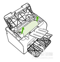 ��ӡ����ֽ�����죿