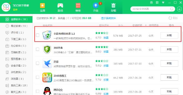 ȫ����Ƶת��ͨ���ж�أ�ж��ȫ����Ƶת��ͨ�ľ������