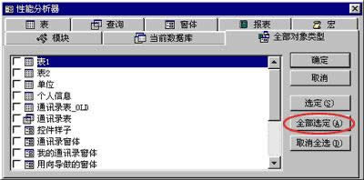 ACCESS���ݵ��Ż��Ͱ�ȫ ����