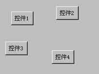 Access�Ŀؼ�����֮�ؼ���С