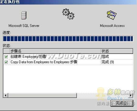 解决SQL Server转ACCESS自动编号问题