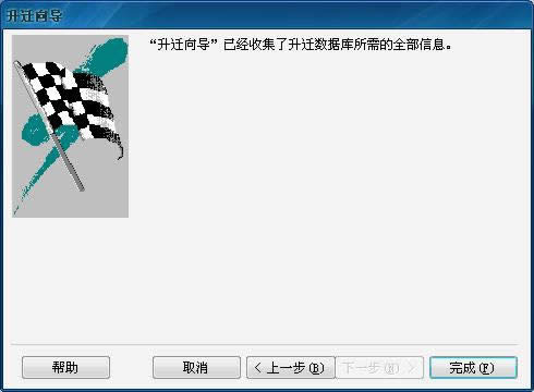 SQL 2005 Express��ô����ACCESS���ݿ⣿_mysql���ݿ�