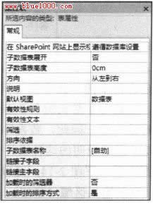 Access 2007����ơ���������ͼ����ϸ�̳�