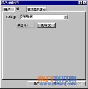 Access�̳� �����û������Ȩ�޺��ʺ�