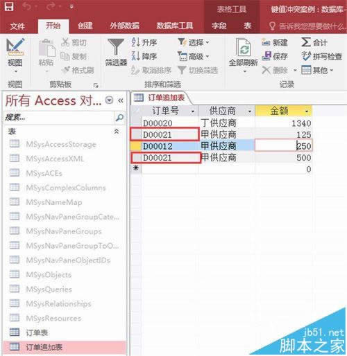 Access��ֵ��ͻ����ν��