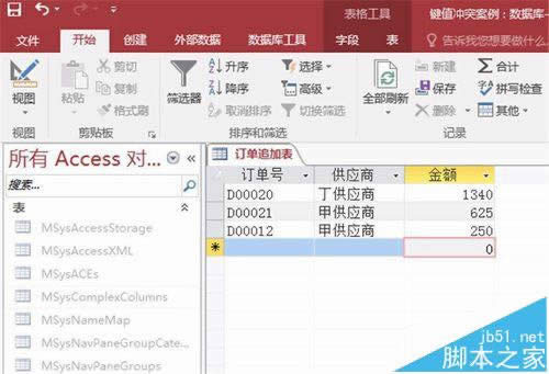 Access��ֵ��ͻ����ν��