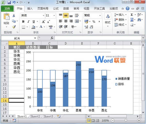 Excel2010图表制作实例:柱形目标进度图