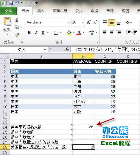 Excel2010����͸�ӱ�:����ܽ�����������ļ�¼��