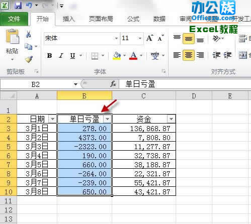 excel2010条件格式的使用方法 三联
