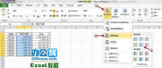 Excel2010中的条件格式运用方法