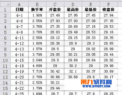 ���ΪExcel2010�ɼ�ͼ��������