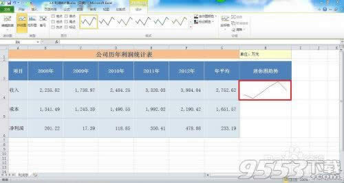 �����Excel2010�д�������ͼ?