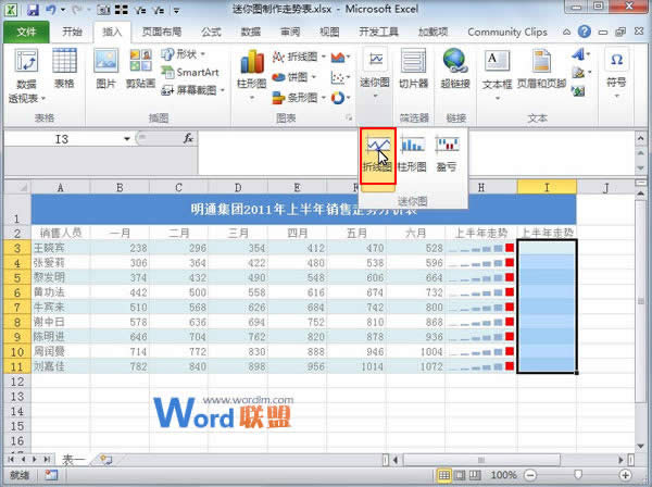 Excel2010�л�������ͼ�������Ʊ�
