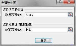 Excel2010���ֻ��һ����Ԫ������ʾͼ�� ����