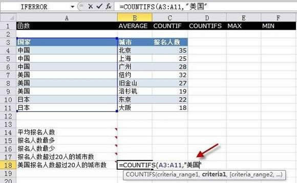 excel��countifs��������