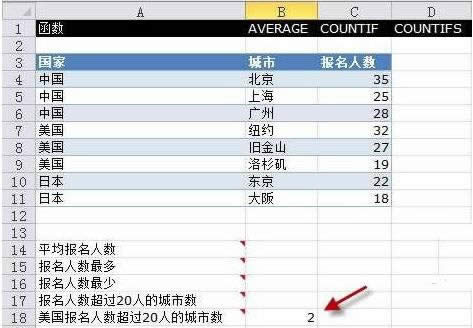 Execl2010�е�COUNTIFS��������