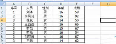 excel2010�ѷֿ���2�������ƶ���һ��취