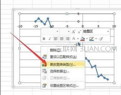 excel2010����ɢ��ͼ�Ľ̳�