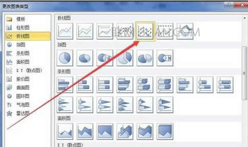 Excel2010��ô����������㻭ͼ
