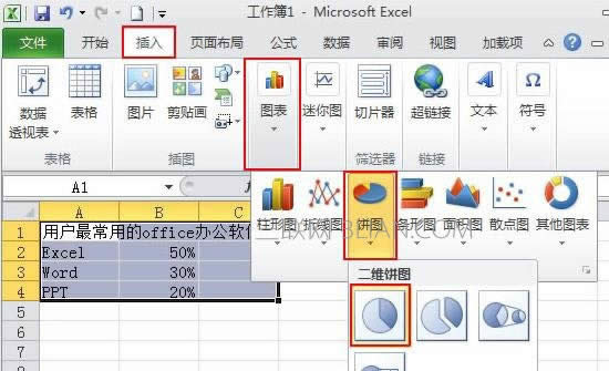excel2010��������򵥵�����ͼ