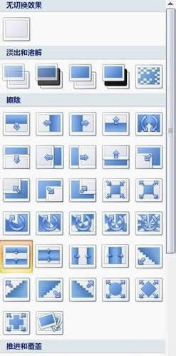powerpoint2007����ͼƬ���л�Ч��