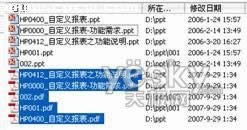 ��PowerPoint 2007���PPT�ĵ���ֲ�תΪPDF