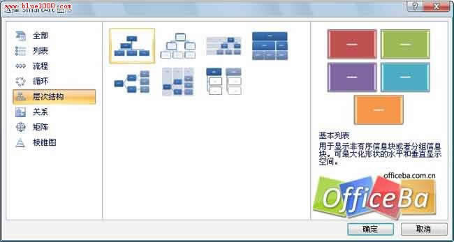 ��PPT2007������֯�ܹ�