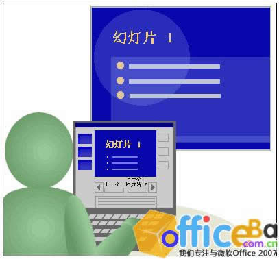PowerPoint2007 ͶӰ����