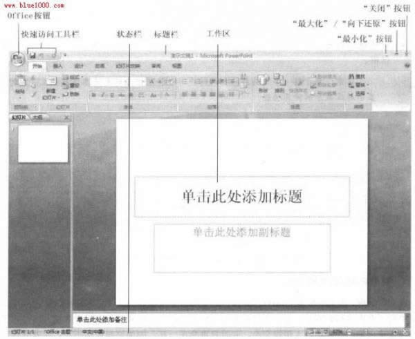 PowerPoint2007֪������Ԫ��