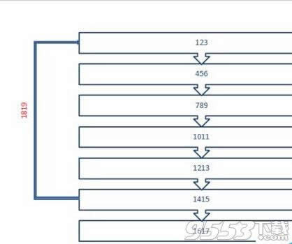 ppt2007�����򵥴�����ͼ������ʲô?ppt2007��������ͼ�̳�