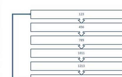 ppt2007�������������ͼ