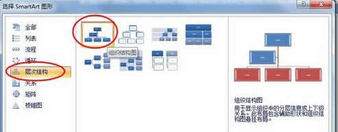 �����ppt2007����������ͼ