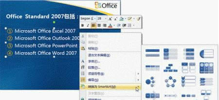PowerPoint2007��ν��������ֱ�ͼ��