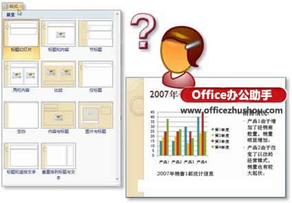 PowerPoint 2007���Զ���õ�Ƭ��ʽ�ķ���   ����