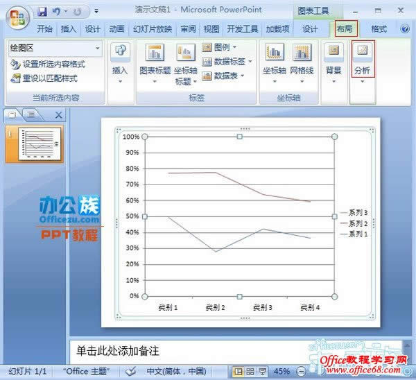 PowerPoint2007��������ǵ�����ͼ��   ����