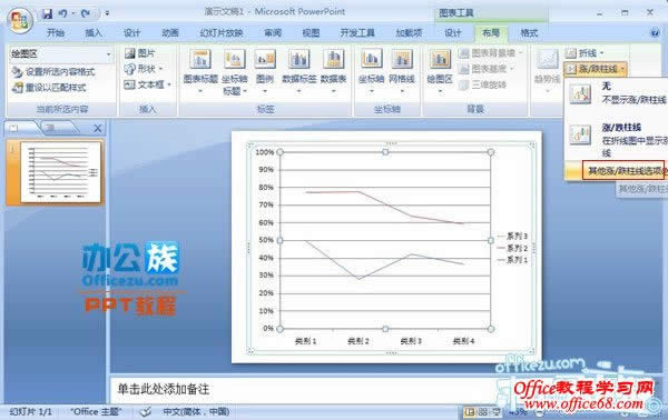 ѡ�������ǵ�����