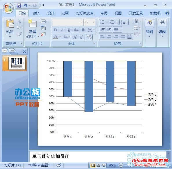 ͨ������ͼ���ǿ��Ժܺõ��˽�ͼ��������