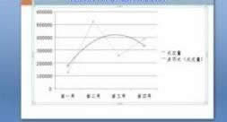 ppt2007����α༭����ͼ��